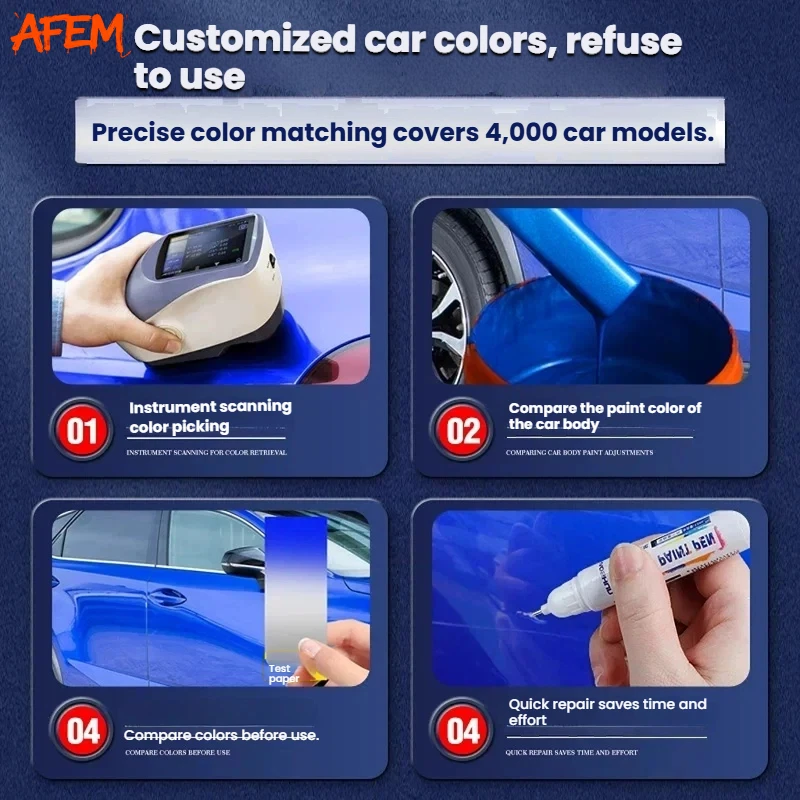 For KIA CERATO 2018-2025 BD Pa - Paint Model Kit review and price